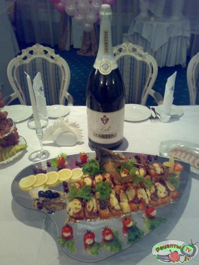 ������ ���������� ���������� � �������� � ��������