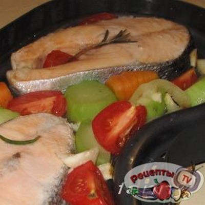 ���� � �������, �������������� � �������� ���������