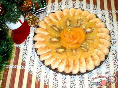 ���������� �����