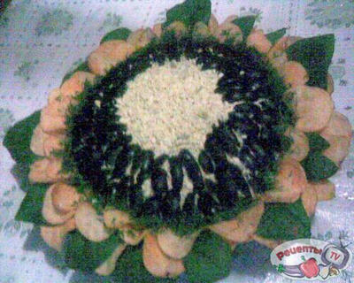 ��������� ���������, ������� � ������