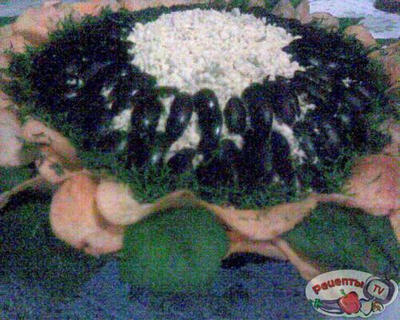 ��������� ���������, ������� � ������