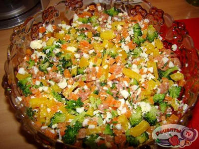 ������������ ����� � �������� � ������