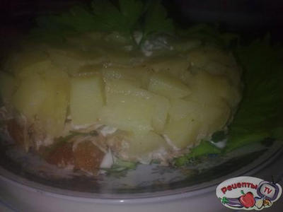 ����� ������������ ������� � ������