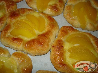 �������� ��������� � �������� ������ � ��������(�� ������� ������� �������)