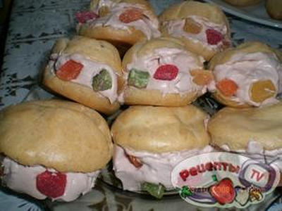 ���������� �� �������� ��������