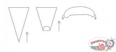 ��������. ���� �������� � �������.