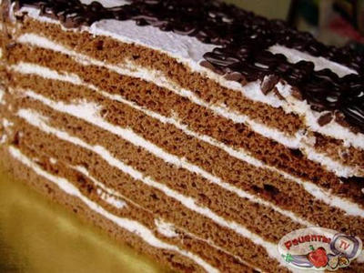 ���������� �������