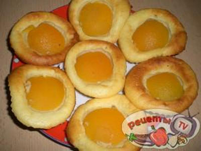 ��������� ������� � ����������