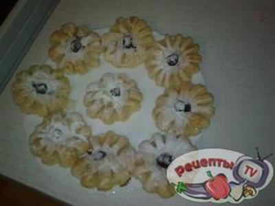 ���������� ������� ��������