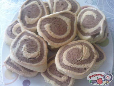 ����������� �������