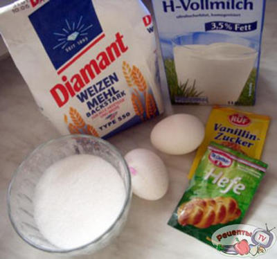 ����������� ������� � ��������