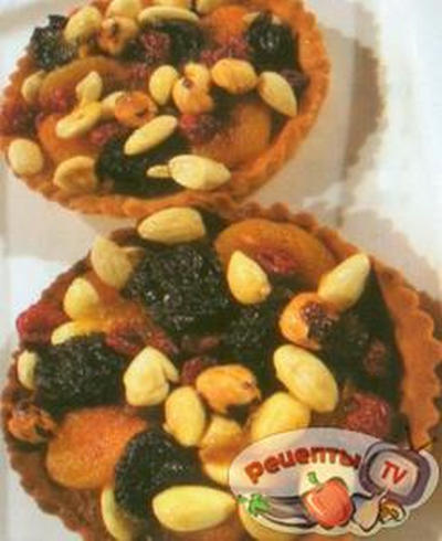 ���������� � ������������ � �������