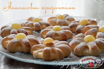 ���������� ����������