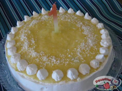 ����������� ������ ���� ��� ���������� ������