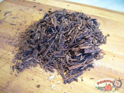 ���������� ���������� �������� �� ����� (Shoko-cupcakes)