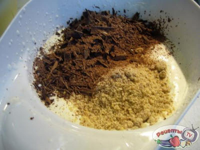 ���������� ���������� �������� �� ����� (Shoko-cupcakes)