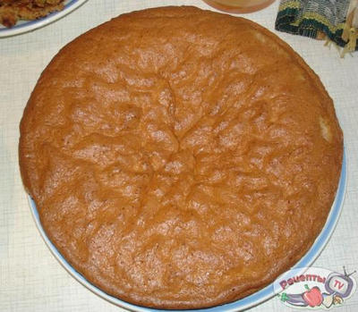 �������� ������� ������