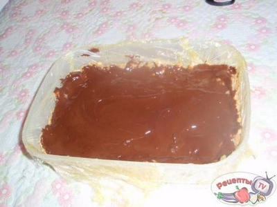 �������� ��� �������: ��� ��� ����������