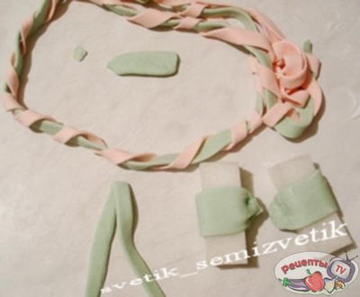 ���� &laquo;��������� ������&raquo; - (���� �2 &ndash; ��� ����)