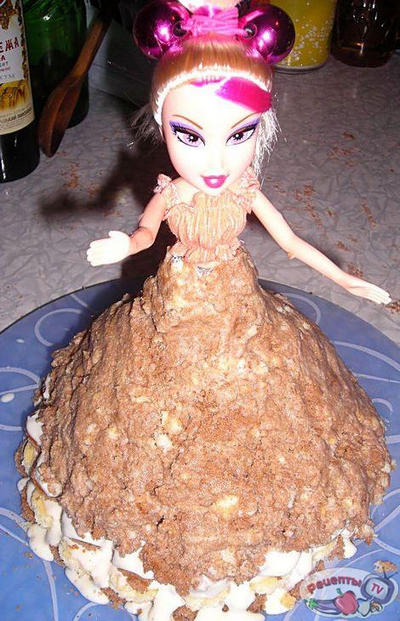 ���� ��� ��������