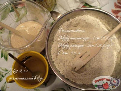 �������� � �������� �� ��������.